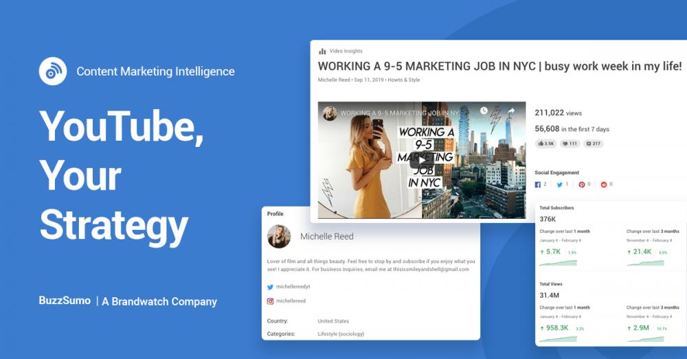 Product Launch The YouTube Analyzer from BuzzSumo